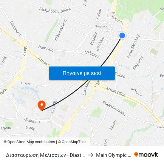Διασταυρωση Μελισσιων - Diastayrosi Melission to Main Olympic Stadium map