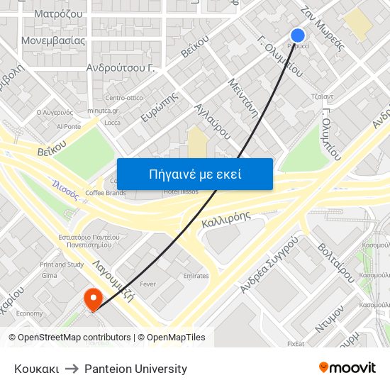 Κουκακι to Panteion University map