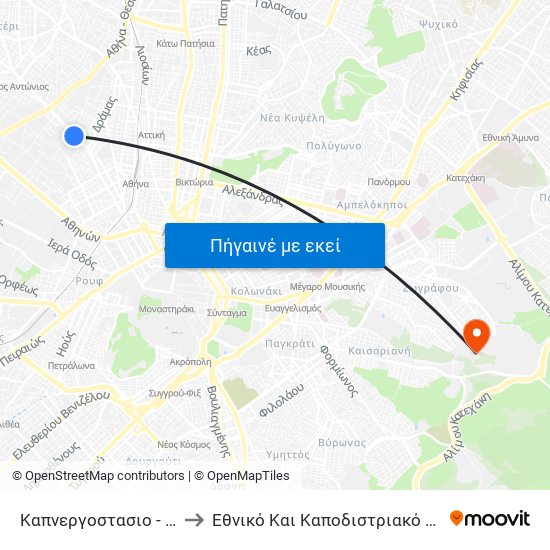 Καπνεργοστασιο - Kapnergostasio to Εθνικό Και Καποδιστριακό Πανεπιστήμιο Αθηνών map