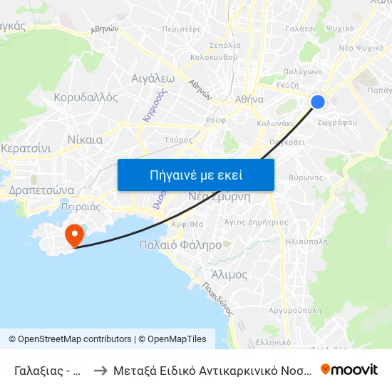 Γαλαξιας - Galaxias to Μεταξά Ειδικό Αντικαρκινικό Νοσοκομείο Πειραιά map