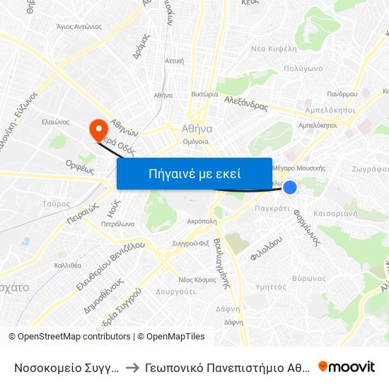 Νοσοκομείο Συγγρού to Γεωπονικό Πανεπιστήμιο Αθηνών map