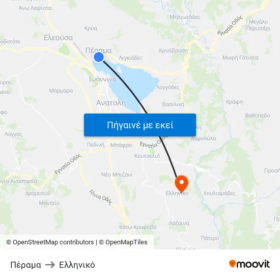 Πέραμα to Ελληνικό map