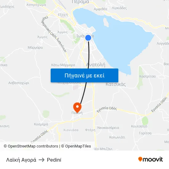 Λαϊκή Αγορά to Pediní map