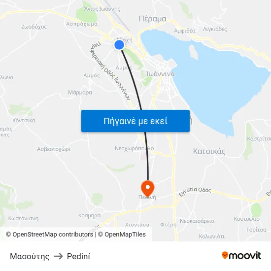 Μασούτης to Pediní map