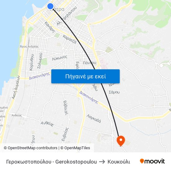 Γεροκωστοπούλου - Gerokostopoulou to Κουκούλι map