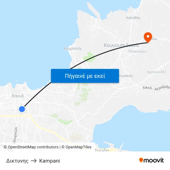 Δικτυνης to Kampani map