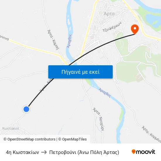 4η Κωστακίων to Πετροβούνι (Άνω Πόλη Άρτας) map