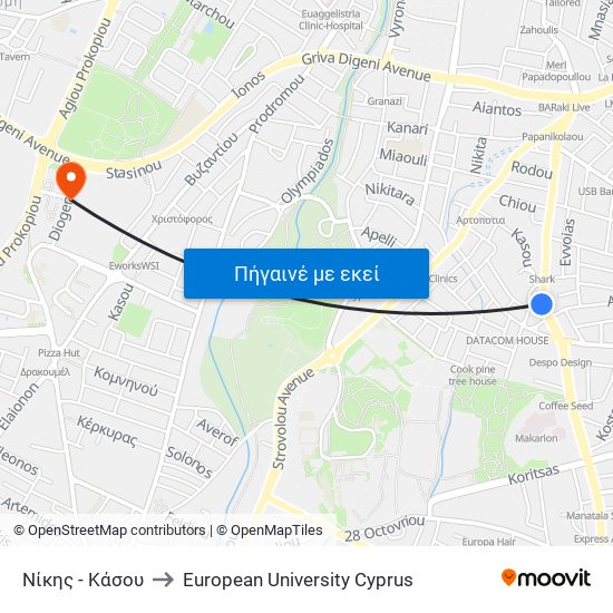 Νίκης - Κάσου to European University Cyprus map
