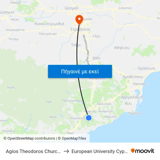 Ag. Theodoros Church to European University Cyprus map