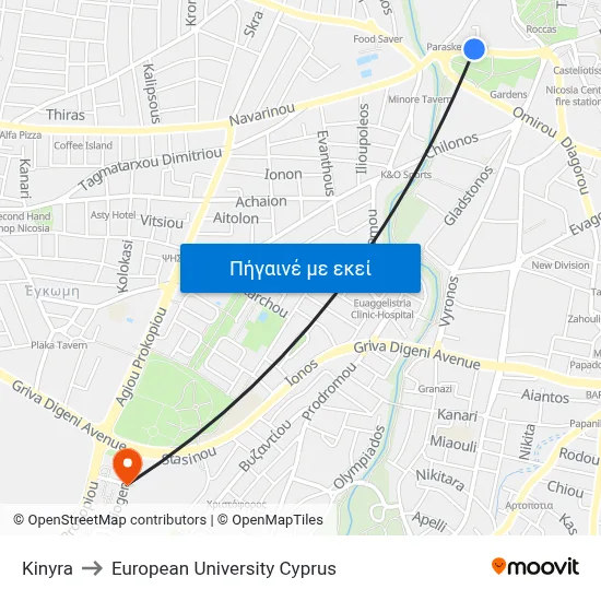 Kinyra to European University Cyprus map