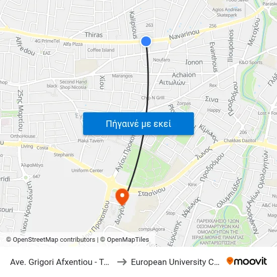 Ave. Grigori Afxentiou - Tsertsil to European University Cyprus map