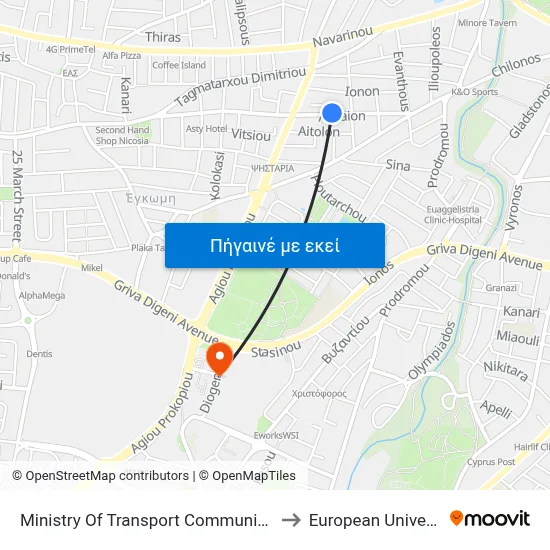 Ministry Of Transport Communications And Works 2 to European University Cyprus map