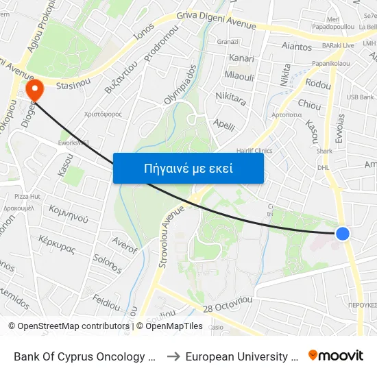 Bank Of Cyprus Oncology Center 2 to European University Cyprus map