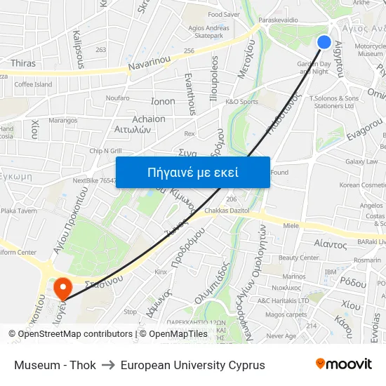 Museum - Thok to European University Cyprus map