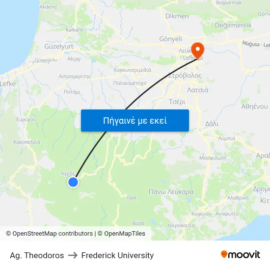 Ag. Theodoros to Frederick University map
