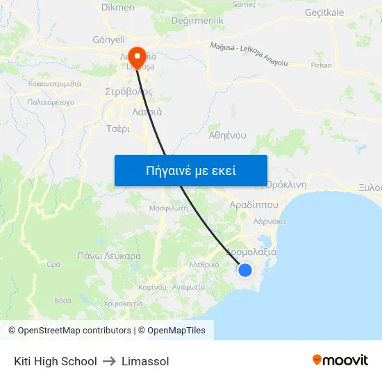 Kiti High School to Limassol map