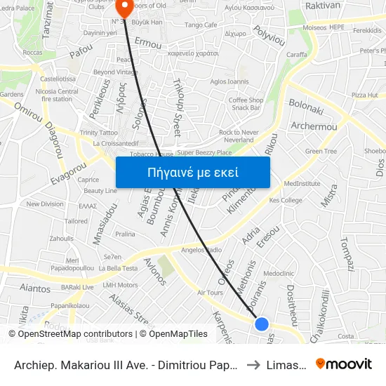 Archiep. Makariou III Ave. - Dimitriou Papanikoli to Limassol map