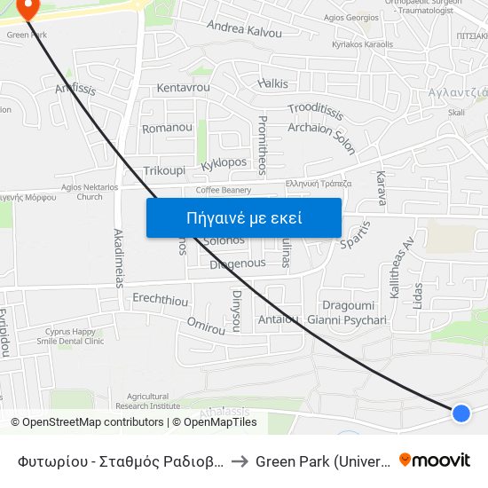 Fytoriou - Radio Station to Green Park (University of Cyprus) map