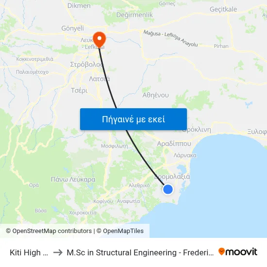 Kiti High School to M.Sc in Structural Engineering - Frederick University Cyprus map