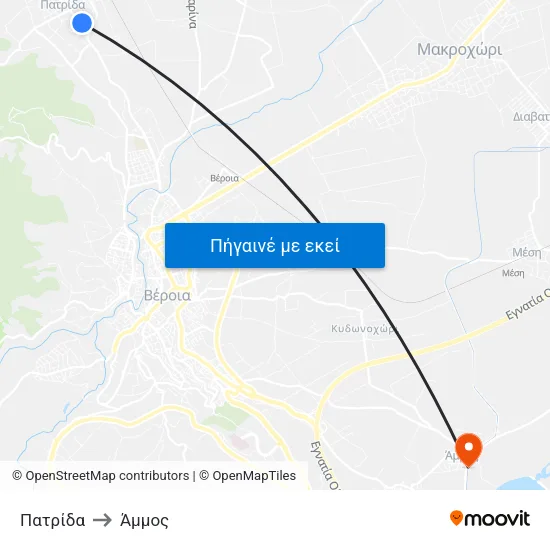 Πατρίδα to Άμμος map