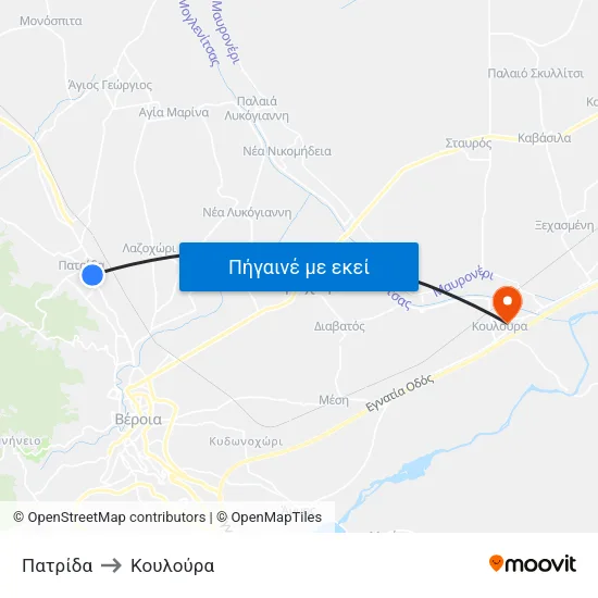 Πατρίδα to Κουλούρα map