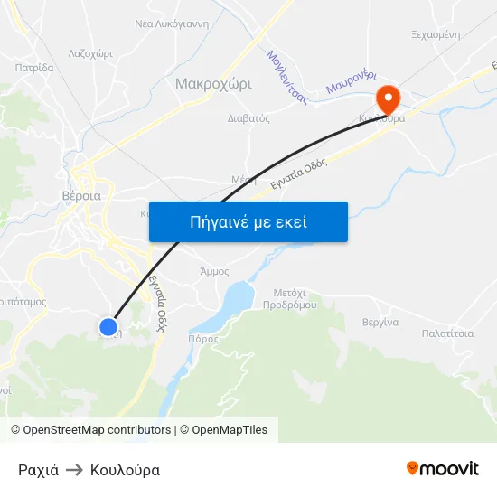 Ραχιά to Κουλούρα map