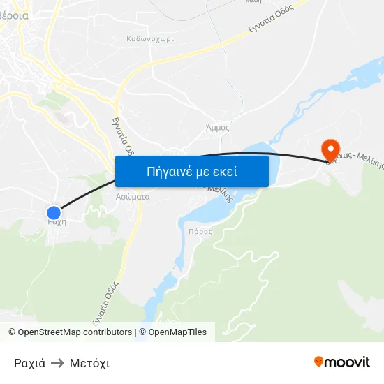Ραχιά to Μετόχι map