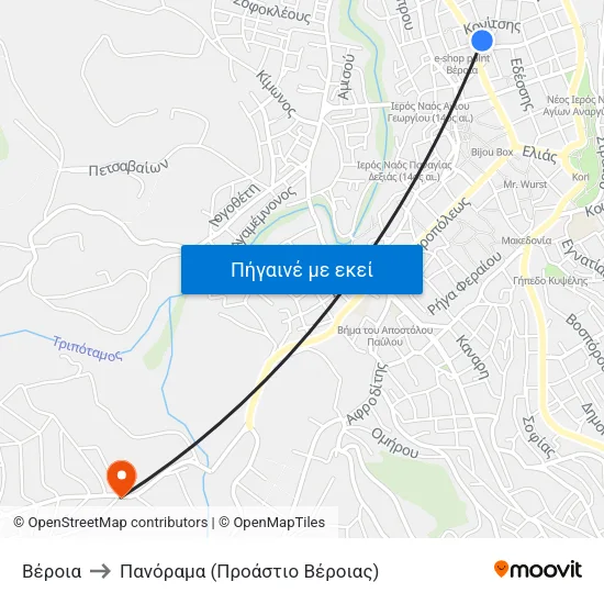 Βέροια to Πανόραμα (Προάστιο Βέροιας) map