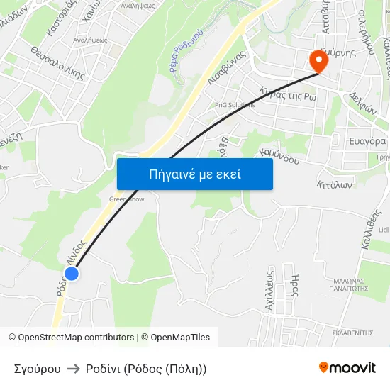Σγούρου to Ροδίνι (Ρόδος (Πόλη)) map
