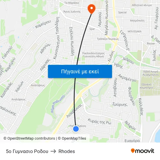 5ο Γυμνασιο Ροδου to Rhodes map