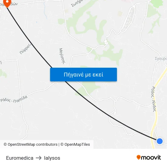 Euromedica to Ialysos map