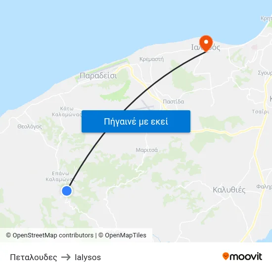 Πεταλουδες to Ialysos map
