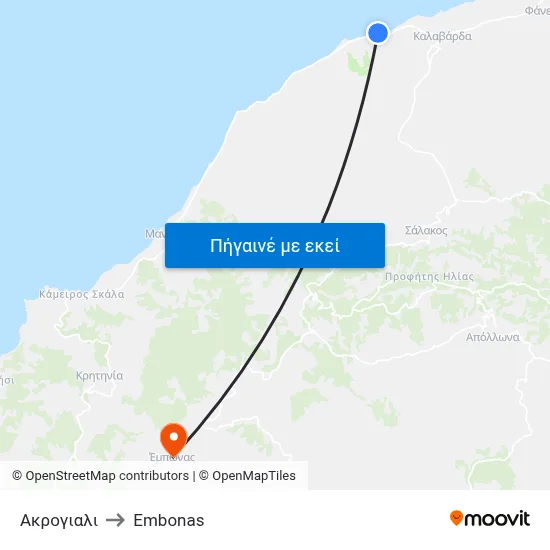 Ακρογιαλι to Embonas map