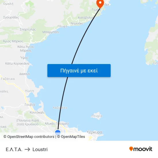 Ε.Λ.Τ.Α. to Loustri map