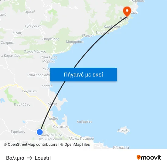 Βολιμιά to Loustri map