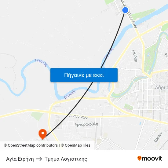 Αγία Ειρήνη to Τμημα Λογιστικης map