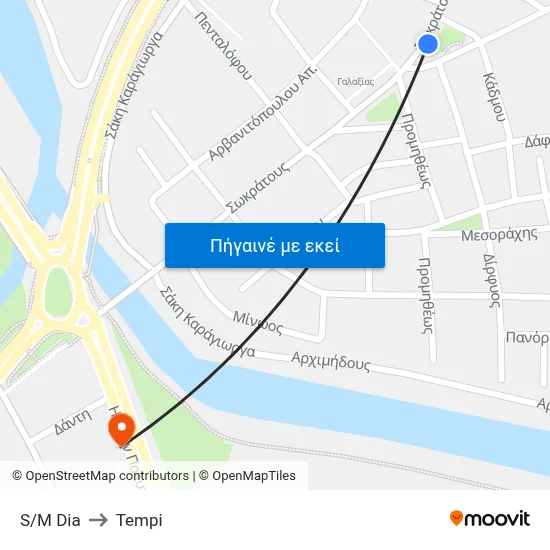 S/M Dia to Tempi map