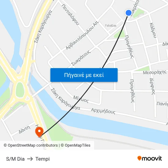 S/M Dia to Tempi map