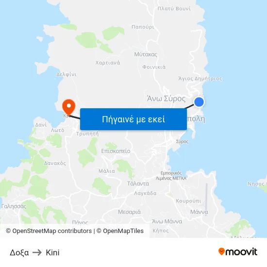 Δοξα to Kini map