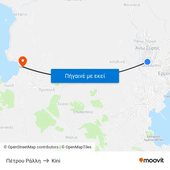 Πέτρου Ράλλη to Kini map