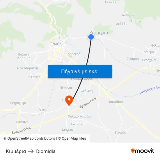 Κιμμέρια to Diomidia map