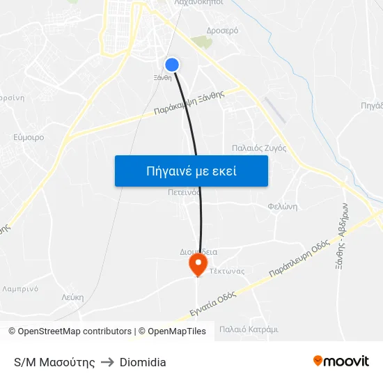 S/M Μασούτης to Diomidia map