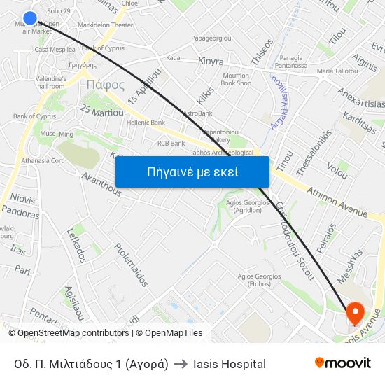 Οδ. Π. Μιλτιάδους 1 (Αγορά) to Iasis Hospital map