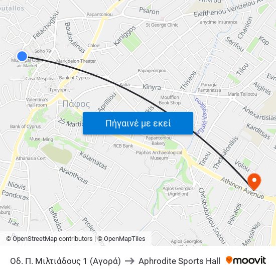 Οδ. Π. Μιλτιάδους 1 (Αγορά) to Aphrodite Sports Hall map