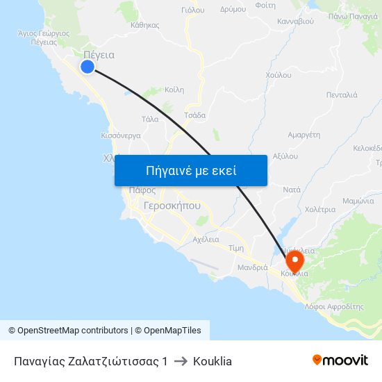 Παναγίας Ζαλατζιώτισσας 1 to Kouklia map