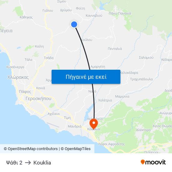 Ψάθι 2 to Kouklia map