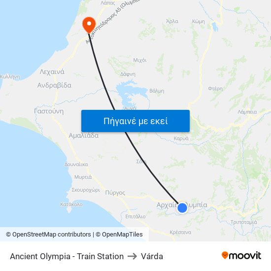 Ancient Olympia - Train Station to Várda map