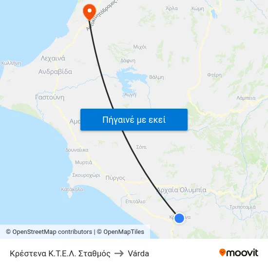 Κρέστενα Κ.Τ.Ε.Λ. Σταθμός to Várda map