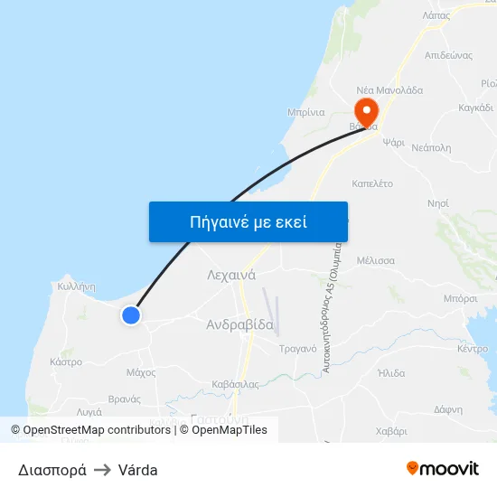 Διασπορά to Várda map