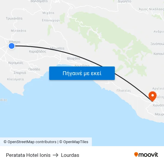 Peratata Hotel Ionis to Lourdas map